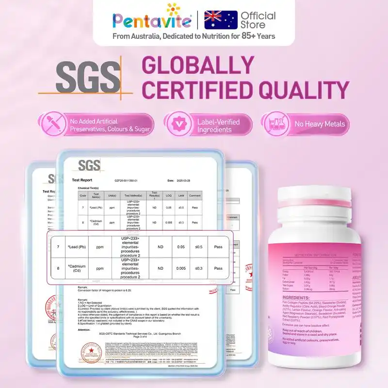 SGS Certificate